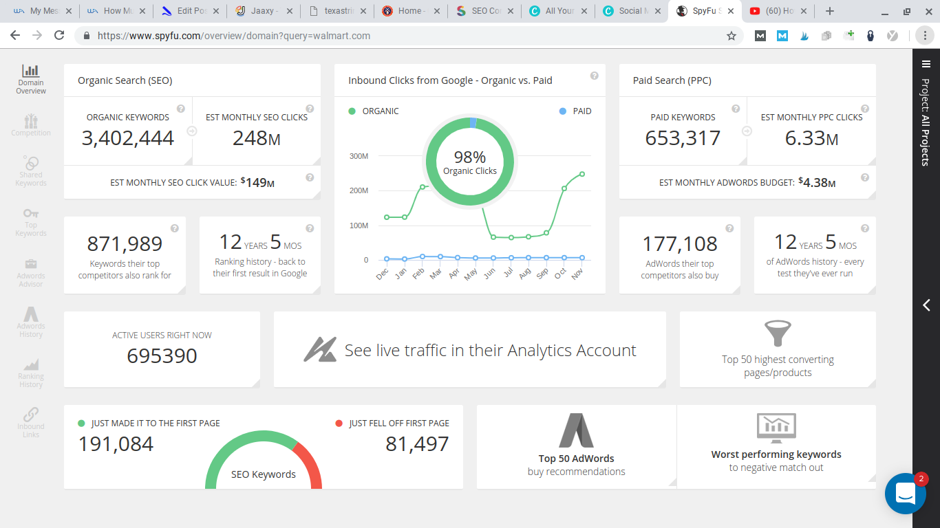 how much should seo cost